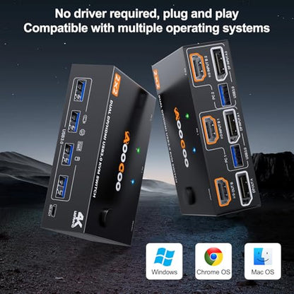 AOOCOO Dual Monitor KVM Switch AO-202DH3-US-2 4K@60Hz USB3.0 2-Way Rack Mount