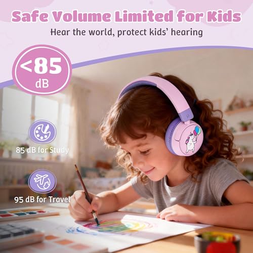 Sparks Plus KWH11 Kids Headphones On-Ear 20Hz-20kHz Dynamic Driver Wireless