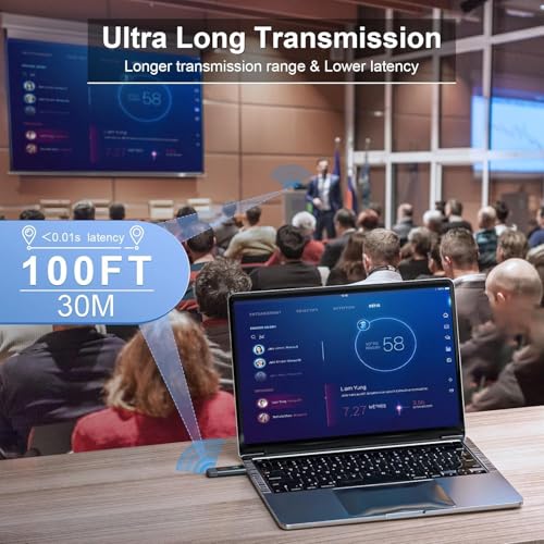 TTQ TR60-Green HDMI Wireless Transmitter/Receiver 4K 60Hz Metal