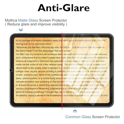 Mothca 2 Pack Matte Glass Screen Protector for iPad mini (A17 Pro) 2024/mini 6 2021 8.3 Inch, Matte Tempered Glass, Anti-Glare