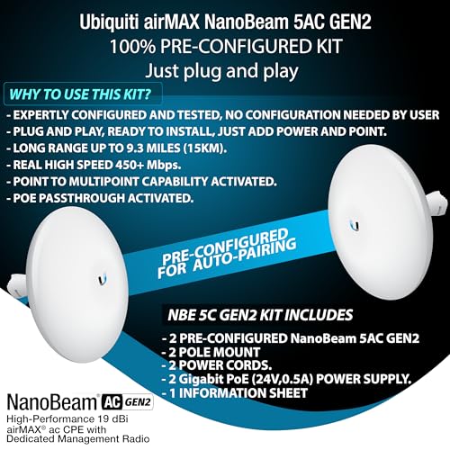GOOD STORY Fixed Antenna NBE-5AC-GEN2 Wireless Bridge 450 Mbps 5 GHz Point-to-Point
