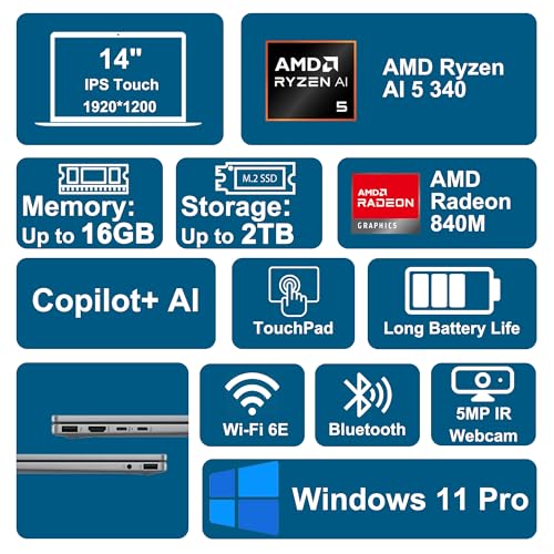 HP 14" 2-in-1 Convertible Laptop Ryzen 5 3400 1920x1200 60Hz IPS