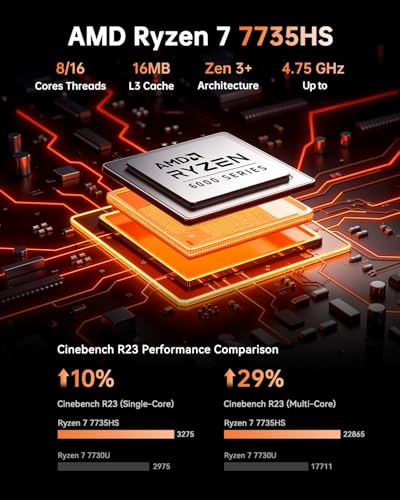 KAMRUI Mini PC H1 4K 60Hz AMD Ryzen 7 7735HS 24GB LPDDR5 1TB SSD