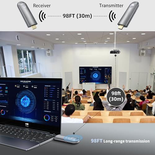 BRAIDOL Wireless HDMI 4K TR30 Plug & Play Video & Audio Receiver/Transmitter
