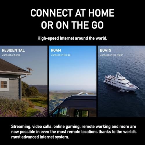 Generic Mini Satellite Antenna 11.86 Feet Max Range 14 Ohms 2 Channels Wireless