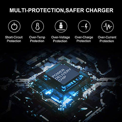 Fepprry 65W DZ65200325 USB Type C Laptop Charger