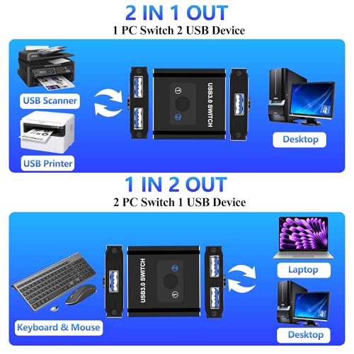 AUKOKIOULA USB 3.0 1A 5V Bi-Directional KVM Switch US-201-005 IP00
