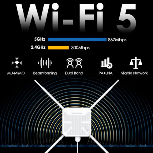 WAVLINK AC1200 WL-WN588HA2 Wireless Extender 1200Mbps Dual-Band White