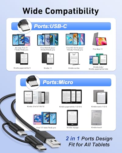 KENHAO 6 Feet USB A to Micro USB and USB Type C Cable