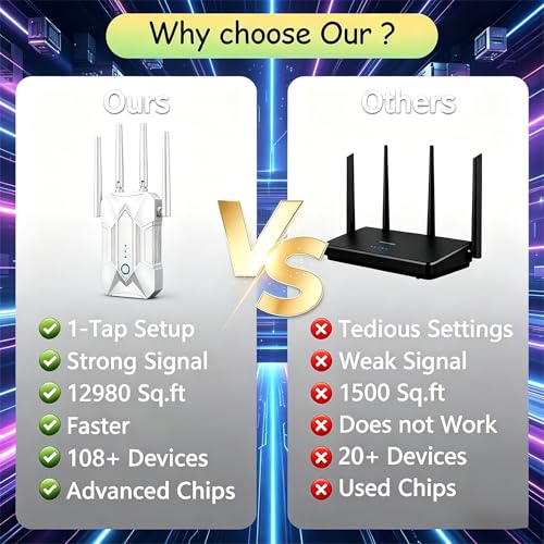 PMOODSK 1200M WiFi Extender Signal Booster 802.11b/g/n 5GHz/2.4GHz 1200 Mbps Repeater