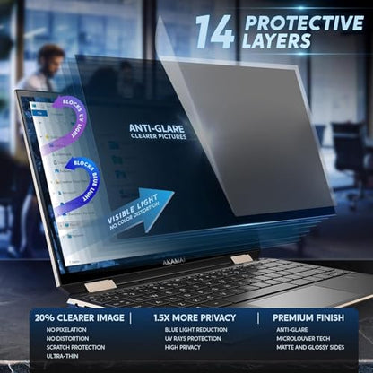 Brevynx 13.3 Inches Lpsp133 Anti-Glare Blue Light Screen Protector