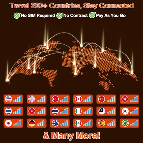 CarJoy 4G M418 Mobile Hotspot LTE 5000mAh Portable WiFi Global Connectivity