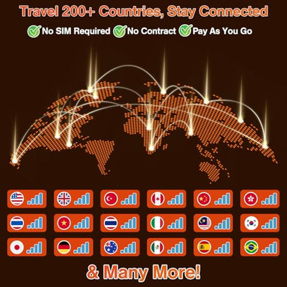 CarJoy 4G M418 Mobile Hotspot LTE 5000mAh Portable WiFi Global Connectivity