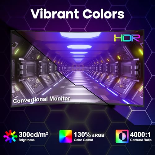 Amzfast 27 Inches AMZG27C1 PRO FHD 1080p 240 Hz VA Monitor