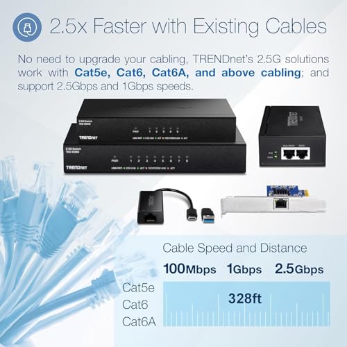 TRENDnet 5-Port Unmanaged Network Switch TEG-S350 5 Ports 1000Megabits/Sec 220Volts Metal