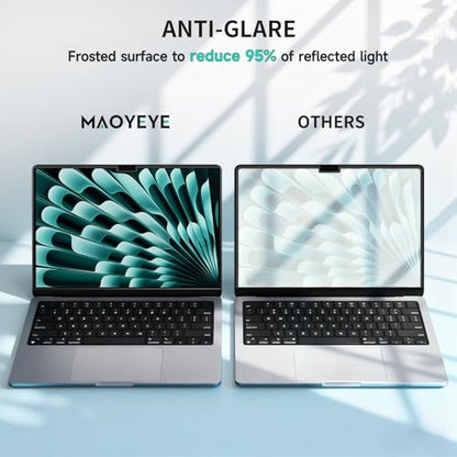 Mao Yeye 13.6 Inch Privacy Screen Filter A2681 A3449 Anti Glare