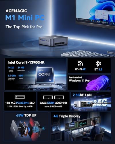 ACEMAGICIAN Mini PC M1 Intel Core i9-13900HK 32GB RAM 1TB SSD HDMI DisplayPort USB4 Windows 11 Pro