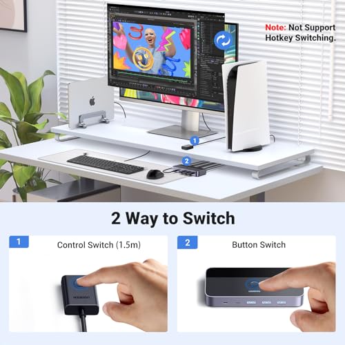 UGREEN KVM Switch 2-Port HDMI USB 3.0 Metal Controller 4K@60Hz