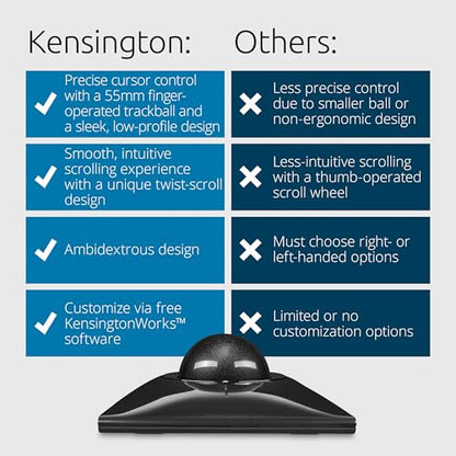 Kensington SlimBlade Pro Wireless Trackball, Bluetooth and USB Connectivity, Rechargeable Battery, Ambidextrous Design, 4 Programmable Buttons, Compatible with Windows, macOS, Linux, Black/Grey (K72085WW)