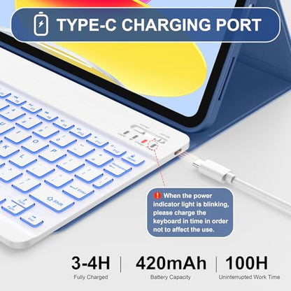 Soke iPad 10th/11th Generation Keyboard Case Model A2696/A2757/A2777/A3162 with Wireless Bluetooth Connectivity, Mechanical Switches, Ambidextrous Hand Orientation, Ocean Marble Color