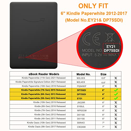Fintie Slimshell Case for 6" Kindle Paperwhite 2012-2017 Model No. EY21 & DP75SDI - Lightweight Form Factor with Auto Sleep/Wake Functionality - Black