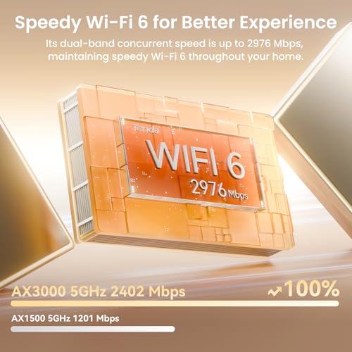 Tenda 3 Count MX12-3-NEW Wi-Fi 6 AX3000 Dual-Band Wireless Mesh System, 7000 sq. ft Coverage, 2976 Mbps Data Transfer Rate