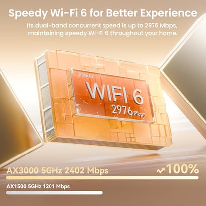 Tenda 3 Count MX12-3-NEW Wi-Fi 6 AX3000 Dual-Band Wireless Mesh System, 7000 sq. ft Coverage, 2976 Mbps Data Transfer Rate