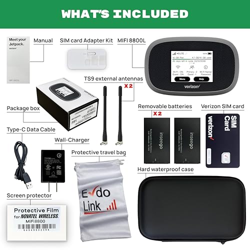 EVDO-LINK 8800L Portable Hotspot Device | 4G LTE | 2 Antennas | 1200 Mbps | Touch Screen