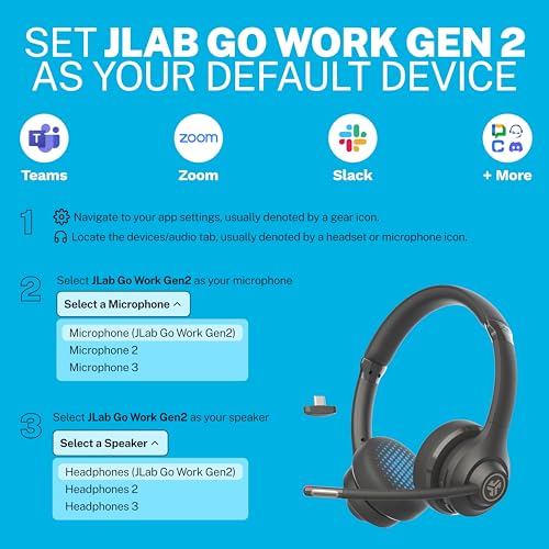 JLab Go Work WEBHBGWRK2GPH20 Wireless Headset - Bluetooth, USB-C - On Ear, 55-Hour Battery Life, Multipoint Connectivity