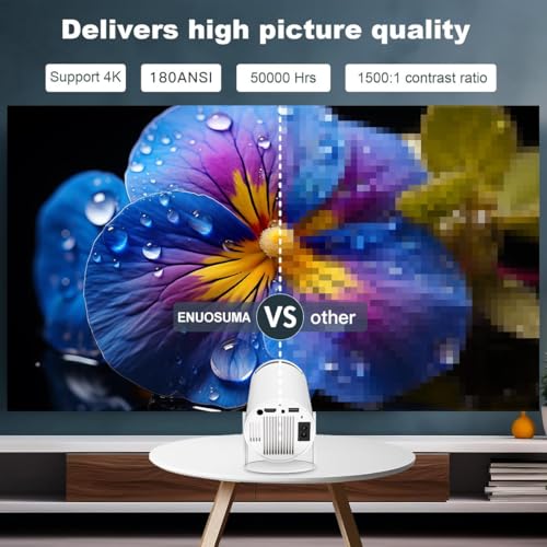DreamFair Portable HY300Pro PT 1280 x 720 180 ANSI Lumens LED Projector