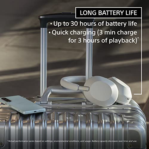 Sony WH-1000XM5 Over-Ear Bluetooth Headphones with Noise Cancellation