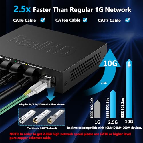 Real HD 5 Port 2.5Gb Switch Unmanaged RJ45 SFP+ Network Adapter 15Gbps Metal
