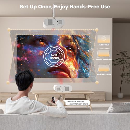 Sovboi E30Max Portable Projector 1080P 4K Support LCD Projector 35000 Lumen
