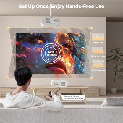 Sovboi E30Max Portable Projector 1080P 4K Support LCD Projector 35000 Lumen