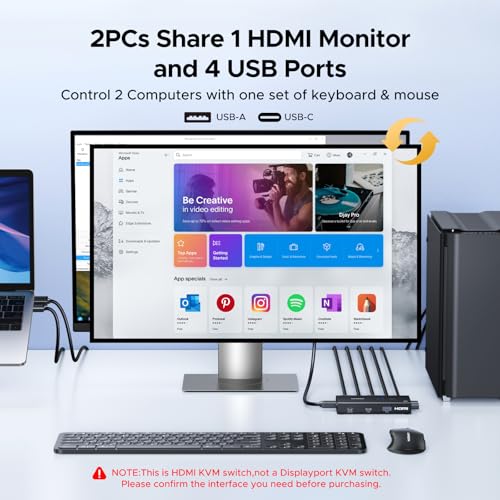 UGREEN KVM Switch 2 Computers 1 Monitor 4K@60Hz