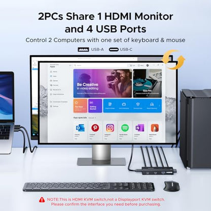UGREEN KVM Switch 2 Computers 1 Monitor 4K@60Hz