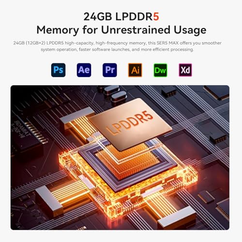 Beelink SER5 MAX Mini PC 4K UHD 24GB DDR5 RAM 500GB SSD Triple Display