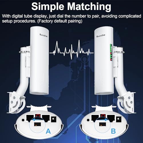 Burbifro Wireless Point-to-Point Extender 802.11ac 200Mbps Dual-Band CPE450
