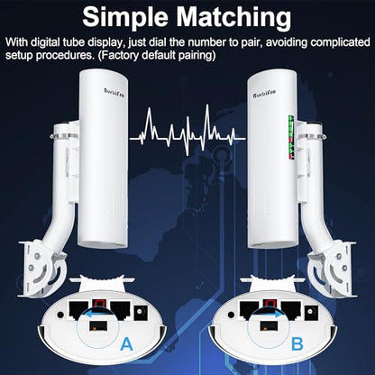 Burbifro Wireless Point-to-Point Extender 802.11ac 200Mbps Dual-Band CPE450
