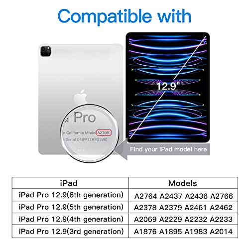 JETech 12.9-Inch 0907- Scratch Resistant Tempered Glass Screen Protector