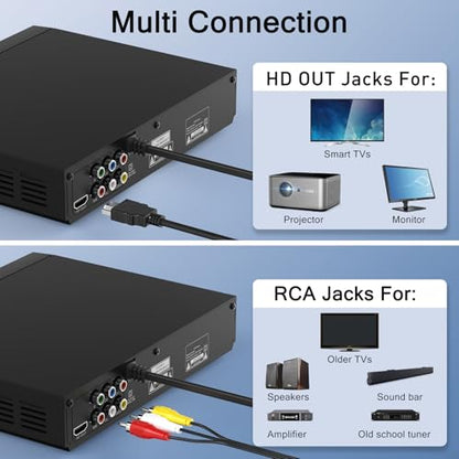 WSJSYH DVP-608 1920x1080 1 HDMI CD/DVD Player
