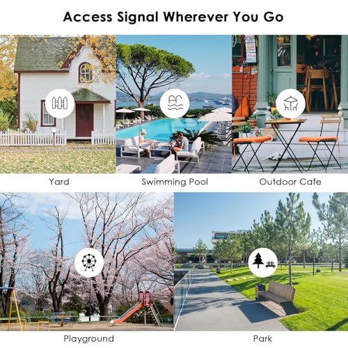 WAVLINK 570HA1-B Outdoor WiFi Extender, 802.11ac, 300Mbps, Single-Band, IP67 Waterproof, RJ45
