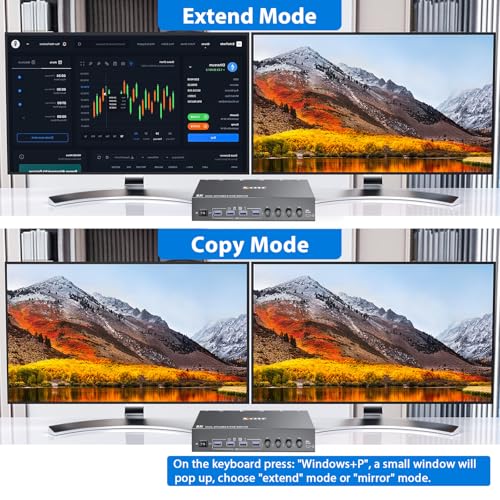 KCEVE 2 Monitors 4 Computers HDMI + DisplayPort Switch KCDZUS402DH 8K@30Hz 4k@144Hz KVM Switcher