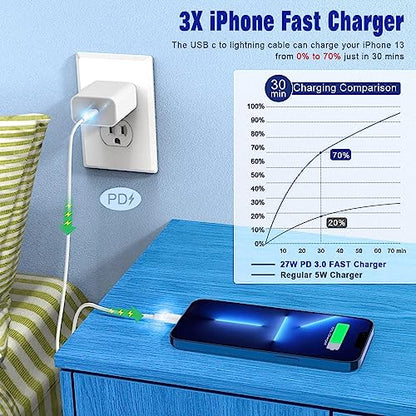 APFEN 3 Feet APF-L003 Lightning Cable 20 Watts Fast Charging Compatible Devices