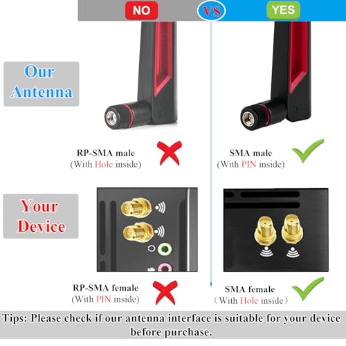 Stemedu 2pcs 12dBi Dual Band WiFi Antenna for Wireless Applications