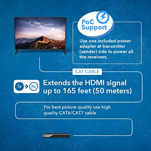 OREI 4K 1x2 HDMI Over Ethernet Extender Splitter CAT6/7 4K@30Hz 1 In 2 Out Model HD12-EX165-K