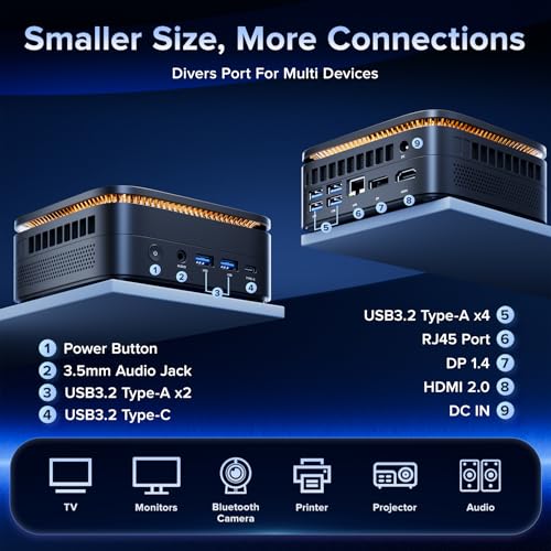 KAMRUI Mini PC P1 Desktop Computer, AMD Ryzen 4300U, 3.7GHz, 16GB RAM, 512GB SSD, 4K UHD, Windows 11 Pro