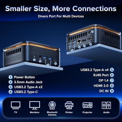 KAMRUI Mini PC P1 Desktop Computer, AMD Ryzen 4300U, 3.7GHz, 16GB RAM, 512GB SSD, 4K UHD, Windows 11 Pro