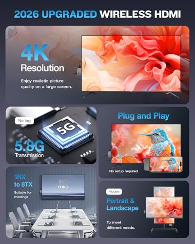 TIMBOOTECH Wireless HDMI Transmitter and Receiver CHD09H 4K@60Hz