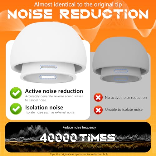 Inesore 4 Pairs Replacement Ear Tips for AirPods Pro 1st/2nd Generation, White, Silicone, Educational Accessory